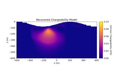 2.5D DC Resistivity and IP Least-Squares Inversion