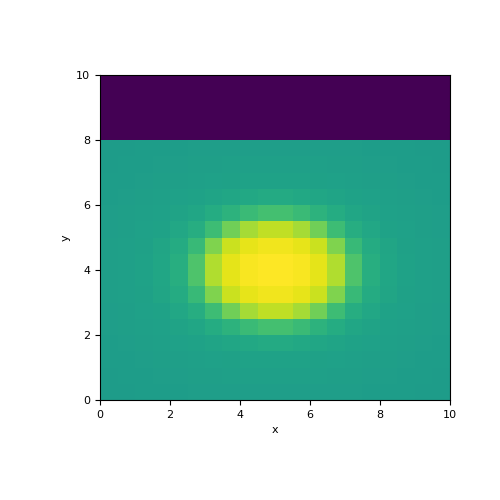 ../../../_images/simpeg-maps-ParametricEllipsoid-1.png