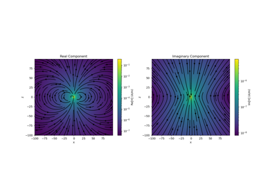 Simulation with Analytic FDEM Solutions