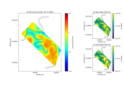 Heagy et al., 2017 1D RESOLVE Bookpurnong Inversion