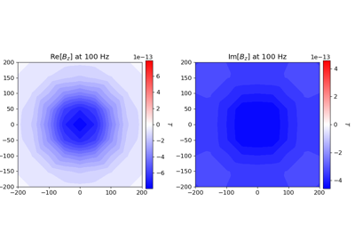 3D Forward Simulation on a Tree Mesh