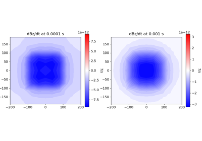 3D Forward Simulation with User-Defined Waveforms