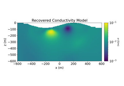 2.5D DC Resistivity Least-Squares Inversion