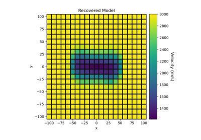 Sparse Norm Inversion of 2D Seismic Tomography Data