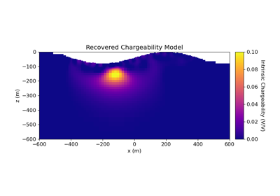 2.5D DC Resistivity and IP Least-Squares Inversion