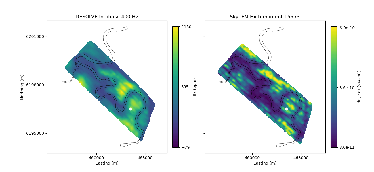 RESOLVE In-phase 400 Hz, SkyTEM High moment 156 $\mu$s